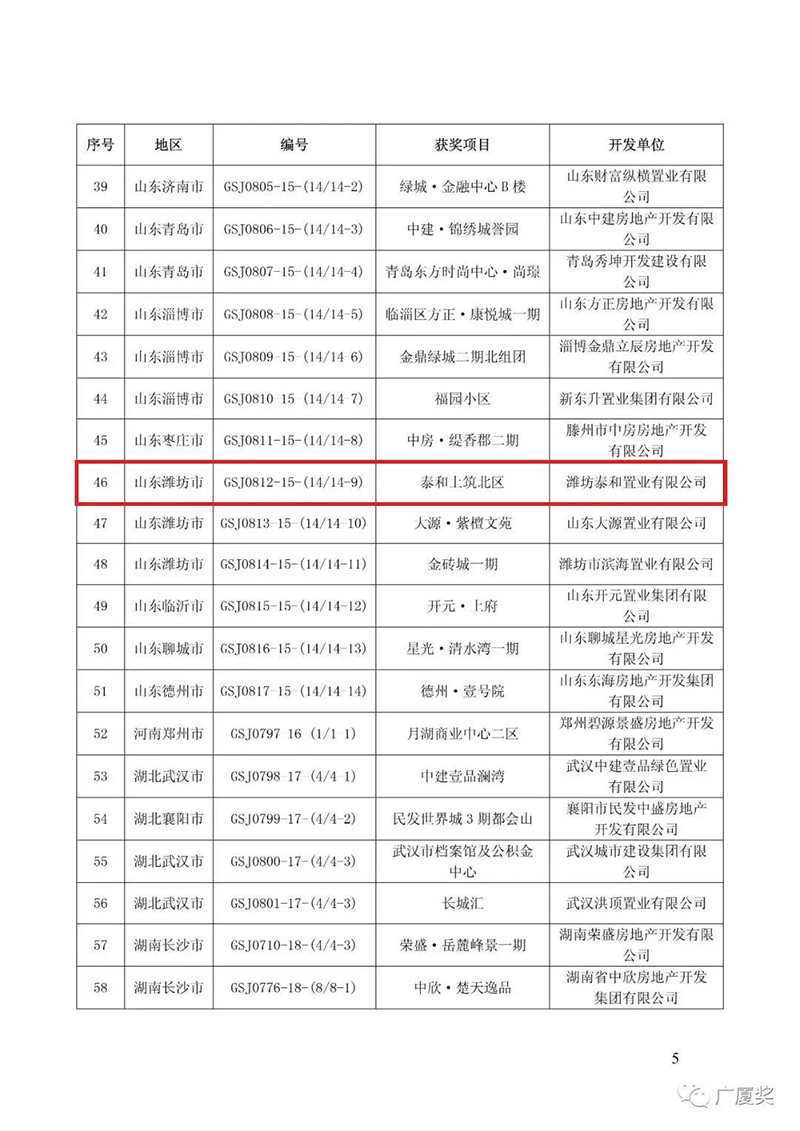 云顶集团·(中国)手机版app下载