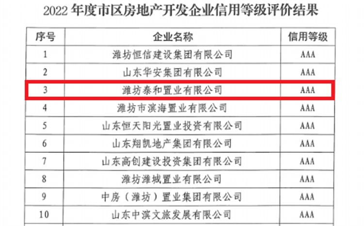 云顶集团·(中国)手机版app下载